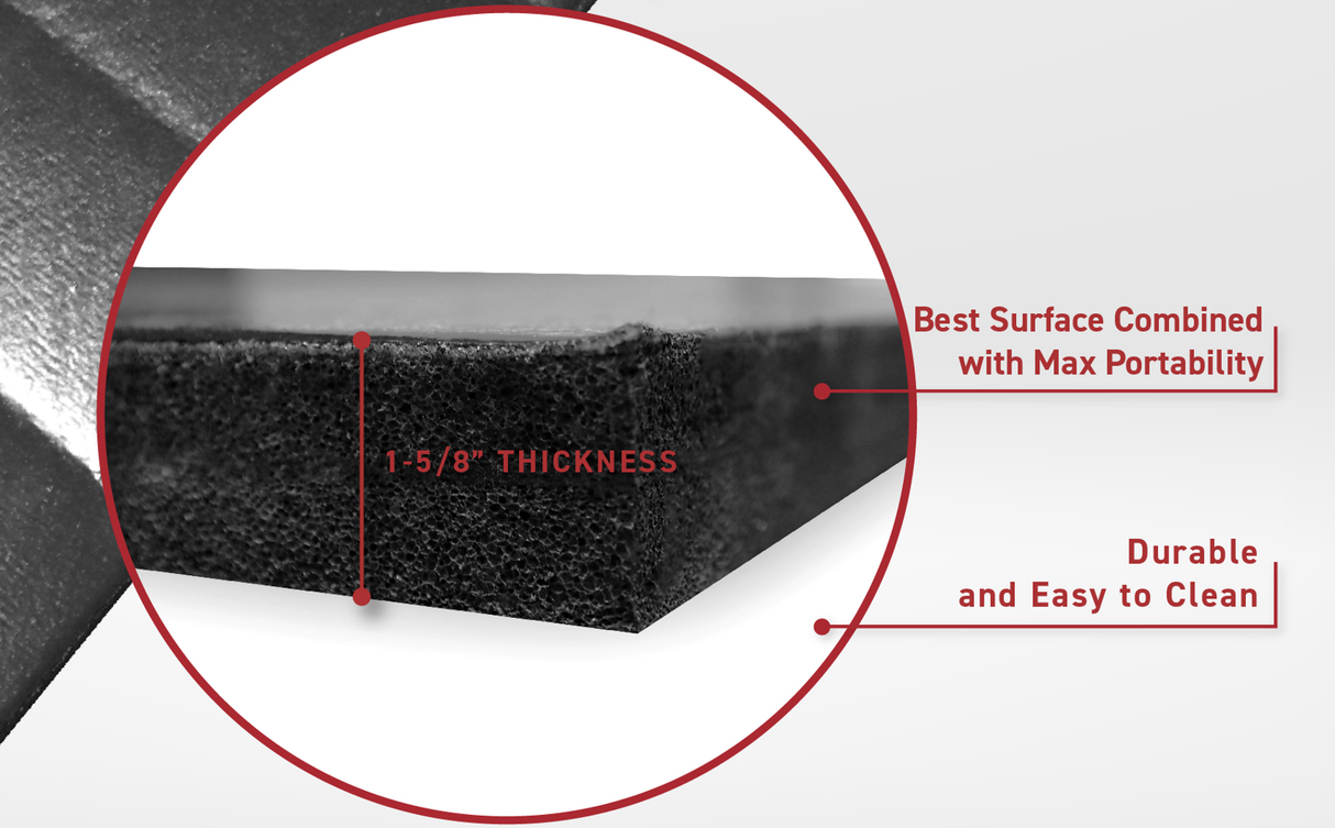 Functional Fitness Mats (NEW THICKER MAT) - Resilite Mats