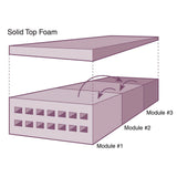 24" Resi-Pits - Resilite Mats