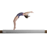 Beam Wrap Pads - Resilite Mats