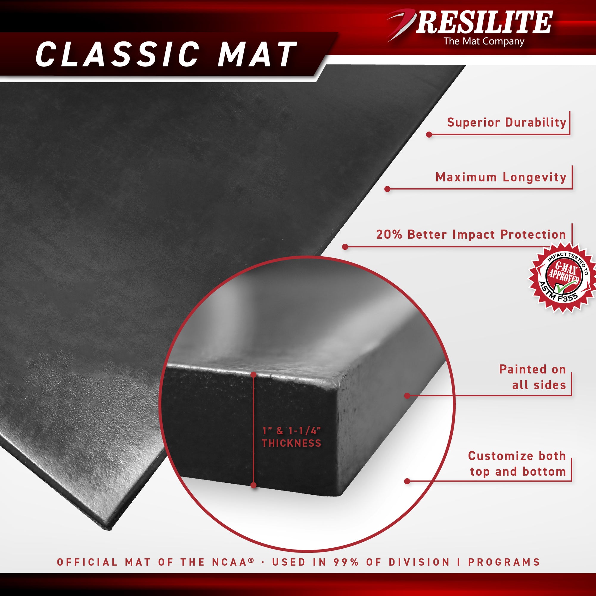 Resilite Classic Mats TwoSided Wrestling Mats Official Mat of the NCAA