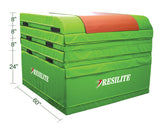 L-3 / Silver Vault System