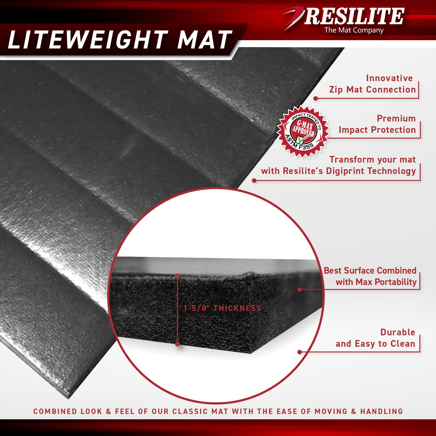 Resilite LiteWeight Wrestling Mats RollUp Wrestling Mats