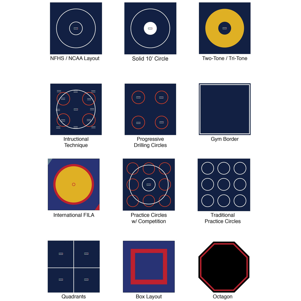 Resilite Classic Mats TwoSided Wrestling Mats Official Mat of the NCAA