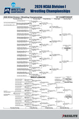 The Official Mat Bracket (Division I Championship 2026)