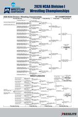 The Official Mat Bracket (Division I Championship 2026)