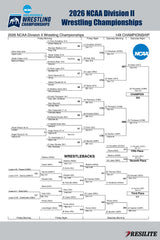 The Official Mat Bracket (Division II Championship 2026)