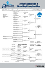 The Official Mat Bracket (Division II Championship 2026)