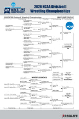 The Official Mat Bracket (Division II Championship 2026)