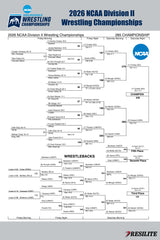 The Official Mat Bracket (Division II Championship 2026)