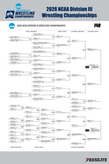 The Official Mat Bracket (Division III Championship 2026)