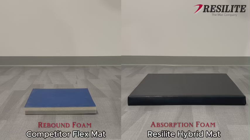 The Hybrid Mat